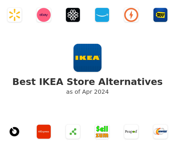Best IKEA Store Alternatives