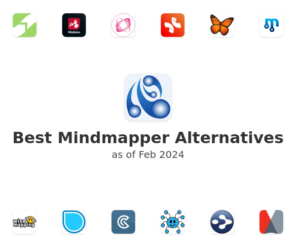 Best Mindmapper Alternatives