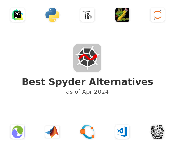 Best Spyder Alternatives
