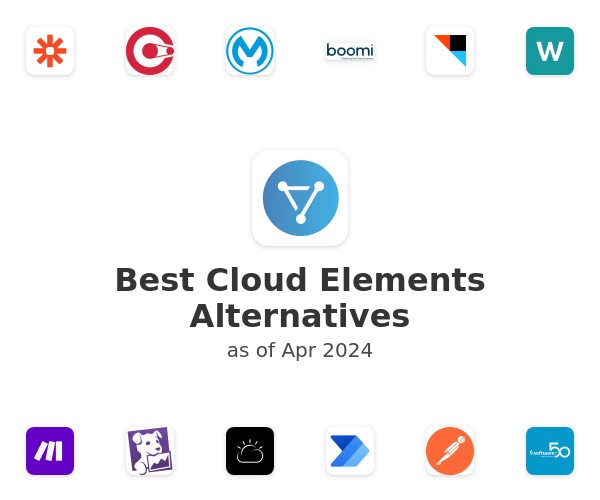 Best Cloud Elements Alternatives