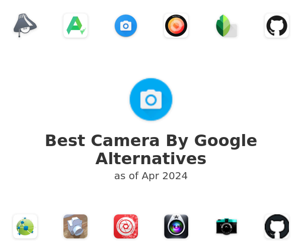 Best Camera By Google Alternatives