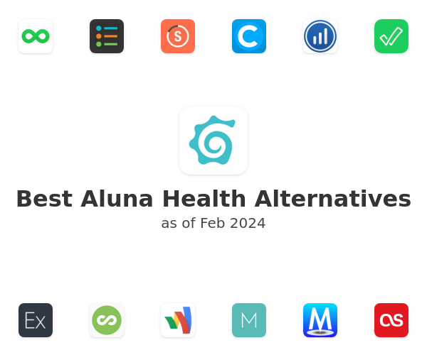 Best Aluna Health Alternatives