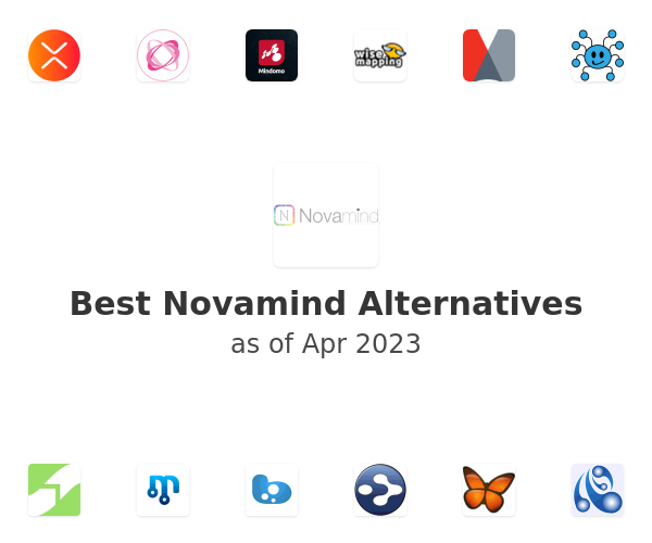 Best Novamind Alternatives