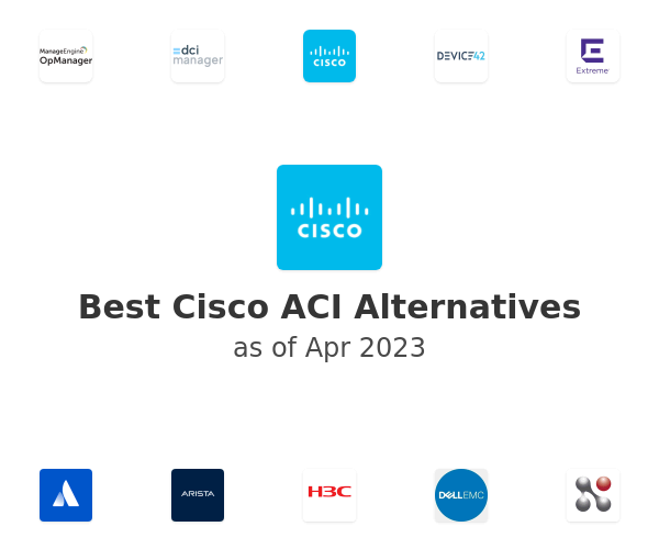 Best Cisco ACI Alternatives