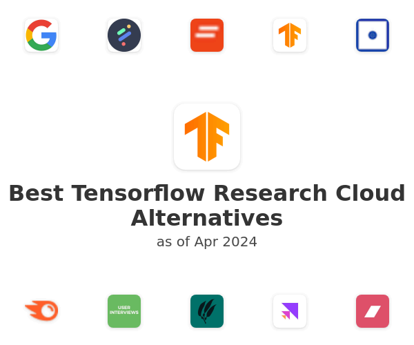 Best Tensorflow Research Cloud Alternatives