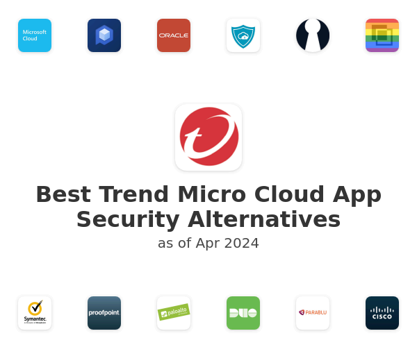 Best Trend Micro Cloud App Security Alternatives