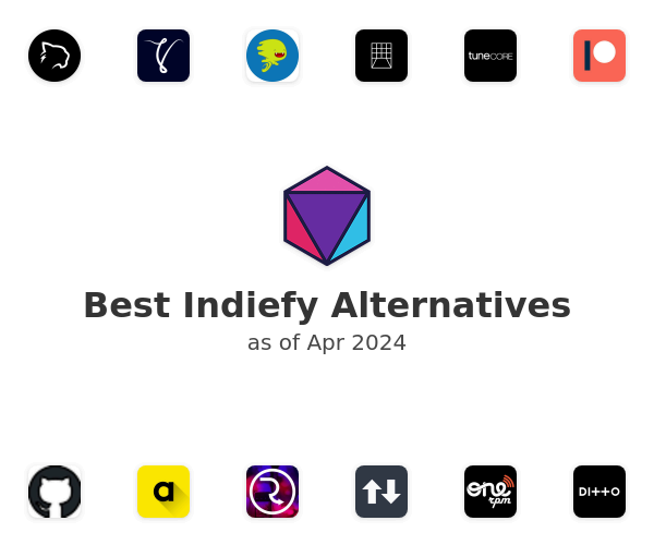 Best Indiefy Alternatives