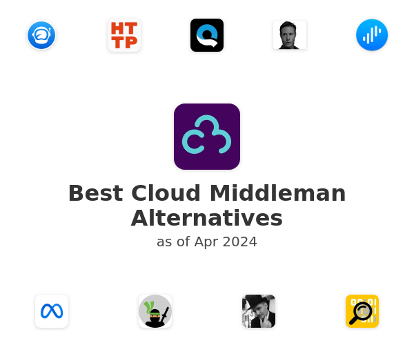 Best Cloud Middleman Alternatives