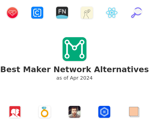 Best Maker Network Alternatives
