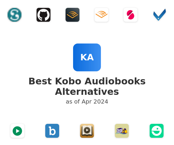 Best Kobo Audiobooks Alternatives