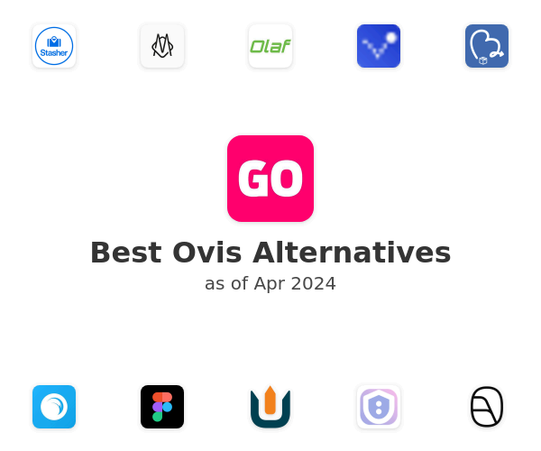 Best Ovis Alternatives