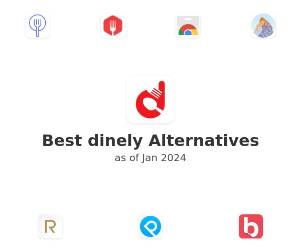 Best dinely Alternatives