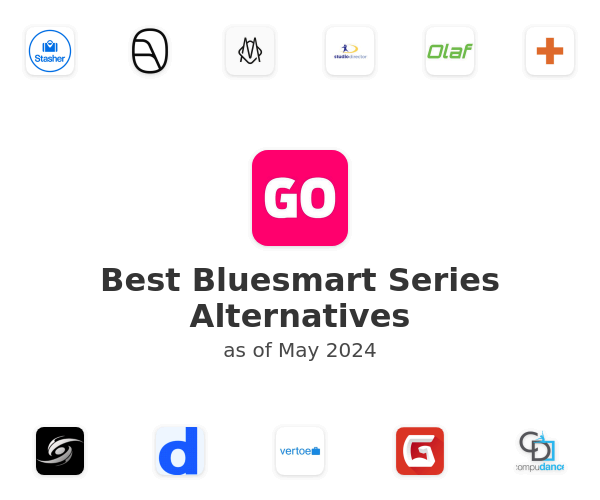 Best Bluesmart Series Alternatives