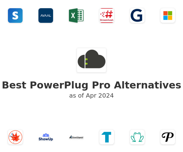 Best PowerPlug Pro Alternatives