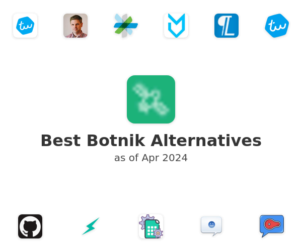 Best Botnik Alternatives