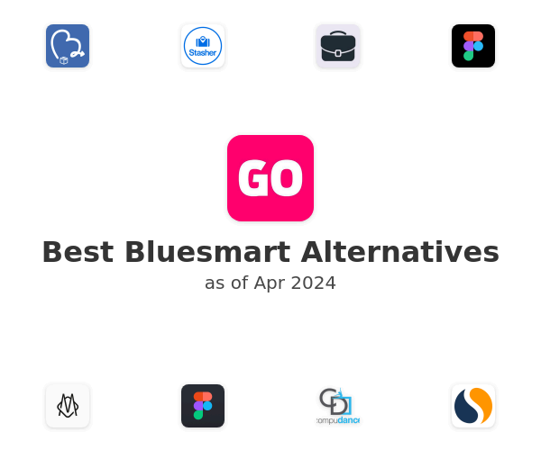 Best Bluesmart Alternatives