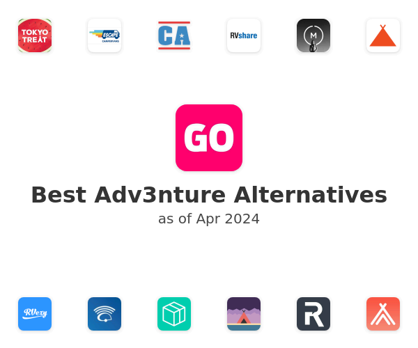 Best Adv3nture Alternatives