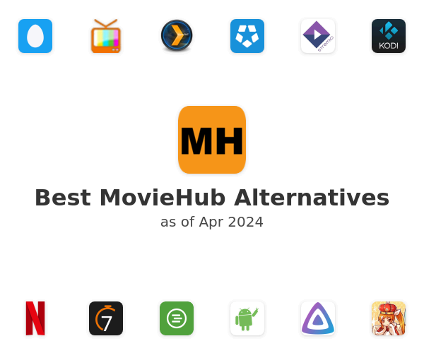 Best MovieHub Alternatives