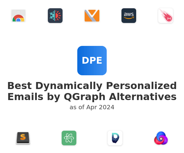 Best Dynamically Personalized Emails by QGraph Alternatives