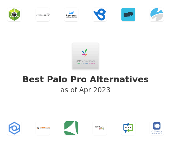 Best Palo Pro Alternatives