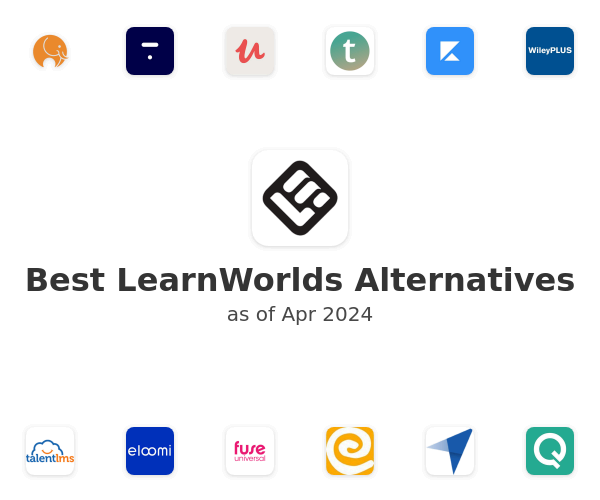 Best LearnWorlds Alternatives