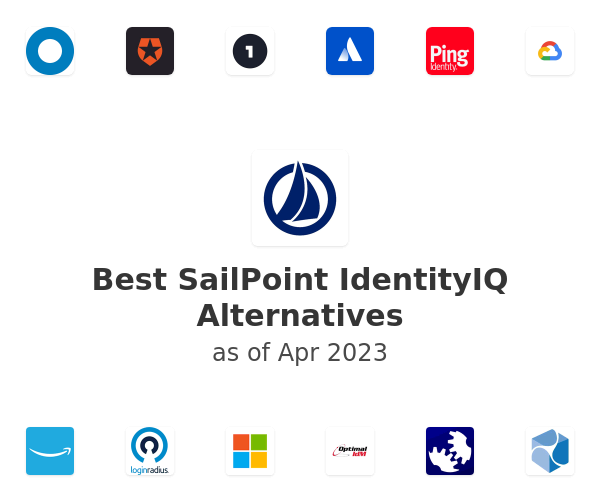 Best SailPoint IdentityIQ Alternatives