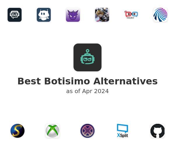 Best Botisimo Alternatives