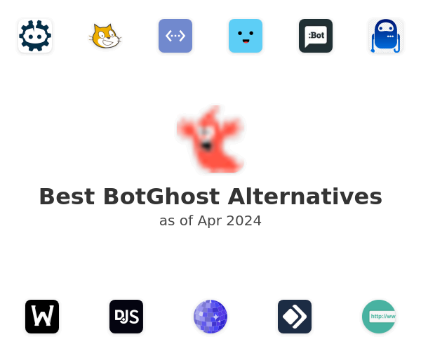 Best Botghost Alternatives 2020 Saashub