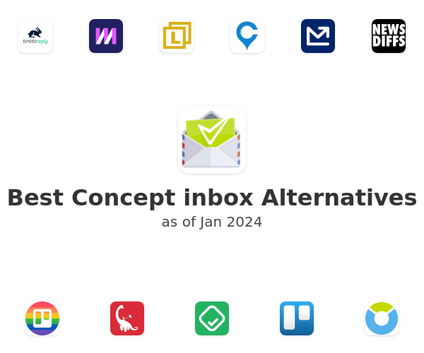 Best Concept inbox Alternatives