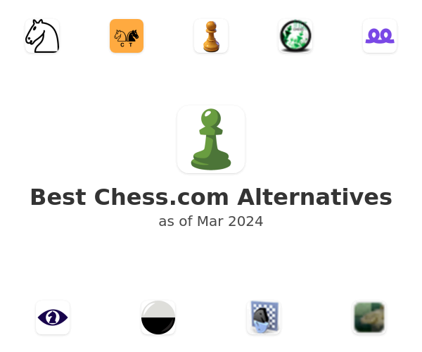Best Chess.com Alternatives
