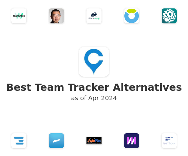 Best Team Tracker Alternatives