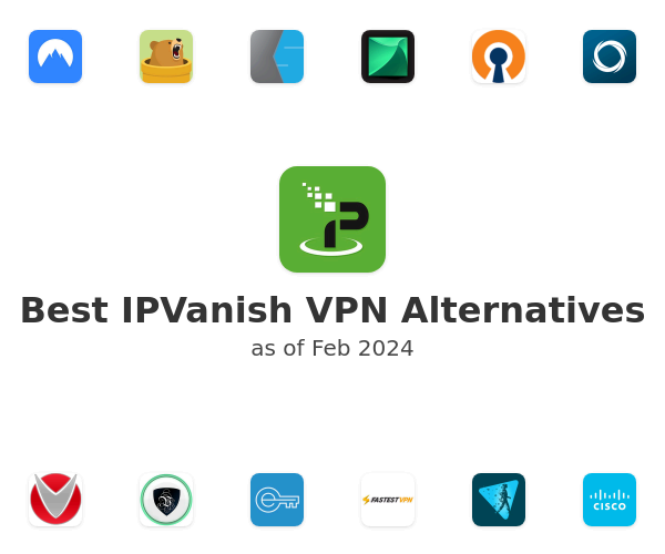 Best IPVanish VPN Alternatives