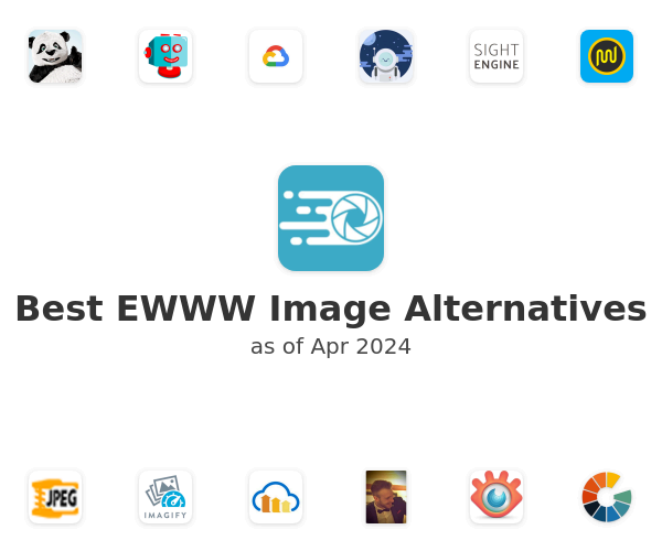 Best EWWW Image Alternatives
