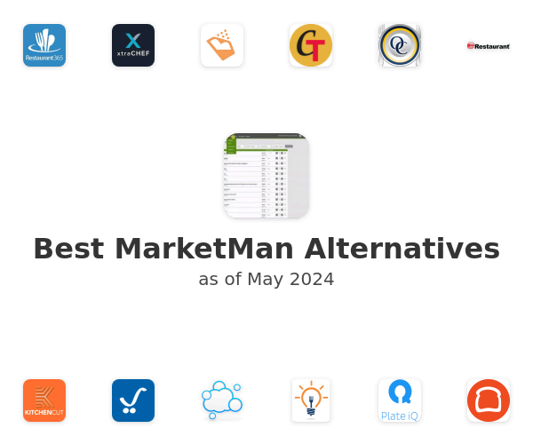 Best MarketMan Alternatives