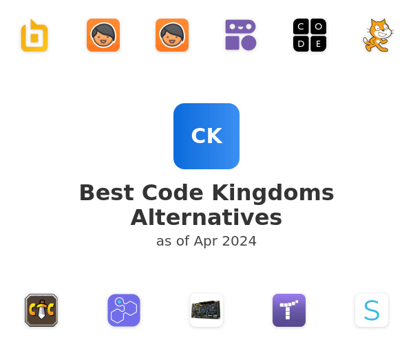 Best Code Kingdoms Alternatives 2020 Saashub