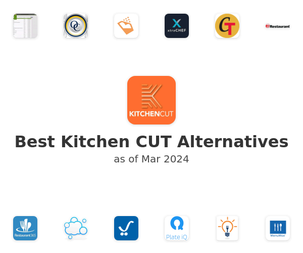 Best Kitchen CUT Alternatives
