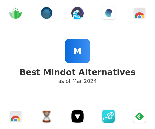 Best Mindot Alternatives