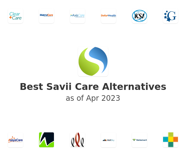 Best Savii Care Alternatives