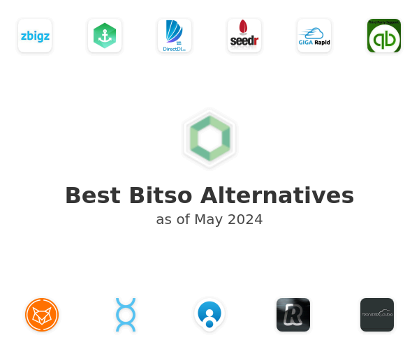 Best Bitso Alternatives