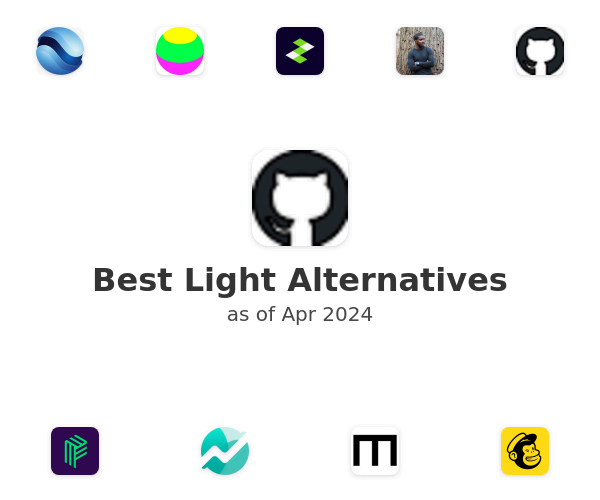 Best Light Alternatives