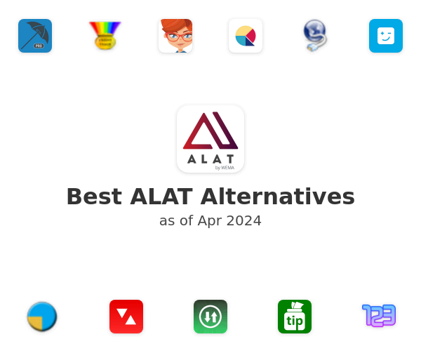 Best ALAT Alternatives
