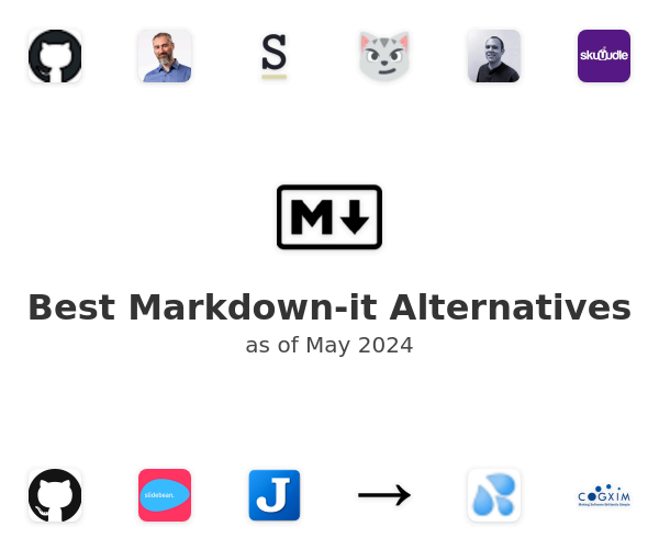 Best Markdown-it Alternatives