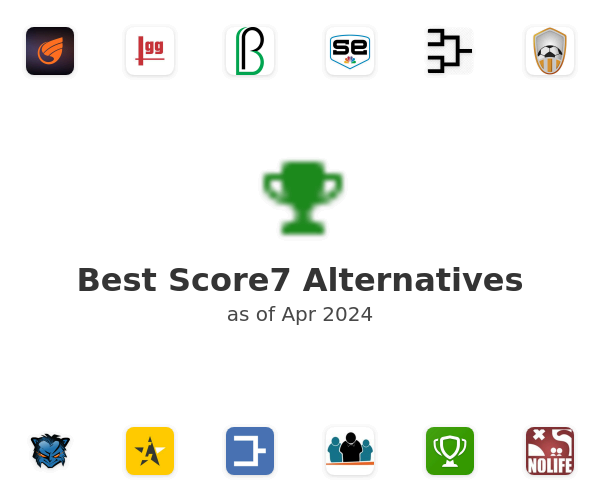 Best Score7 Alternatives