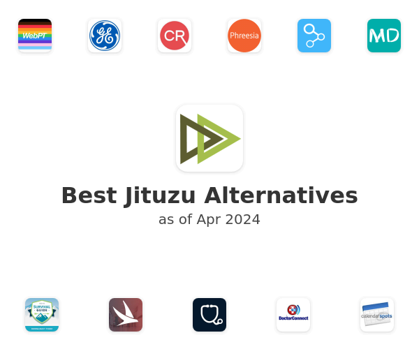 Best Jituzu Alternatives