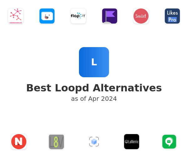 Best Loopd Alternatives