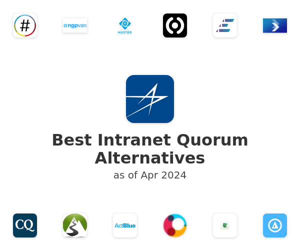 Best Intranet Quorum Alternatives