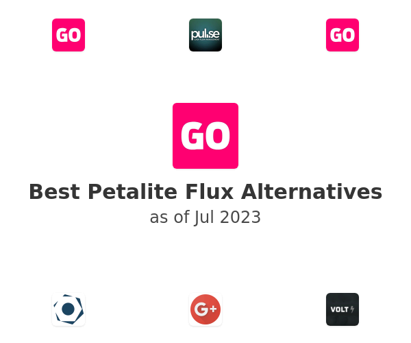 Best Petalite Flux Alternatives
