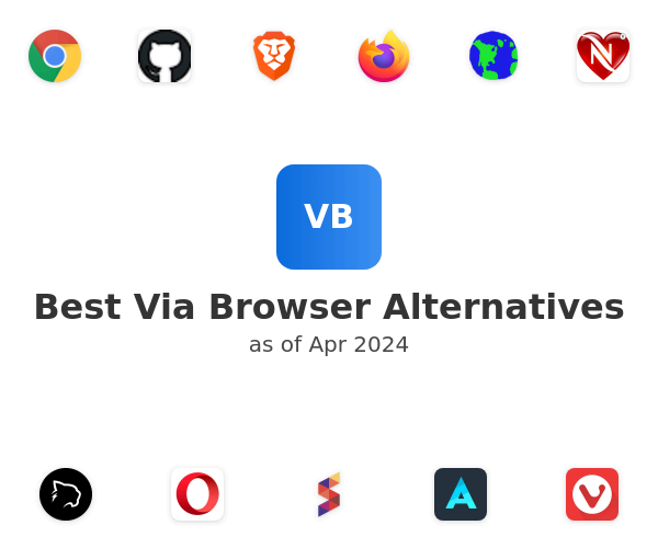 Best Via Browser Alternatives
