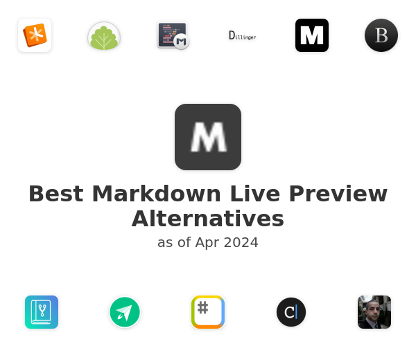 Best Markdown Live Preview Alternatives