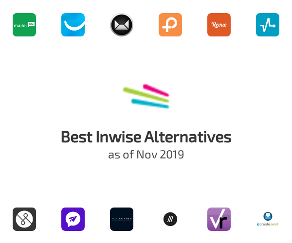 Best Inwise Alternatives
